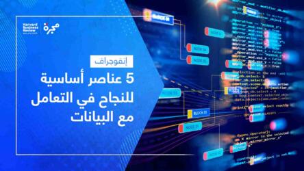 التعامل مع البيانات