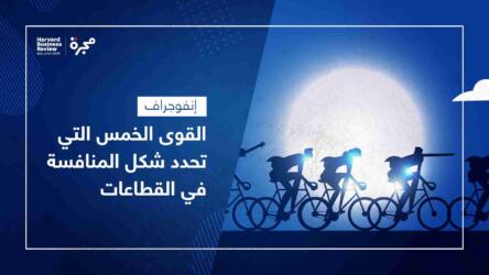 المنافسة في القطاعات