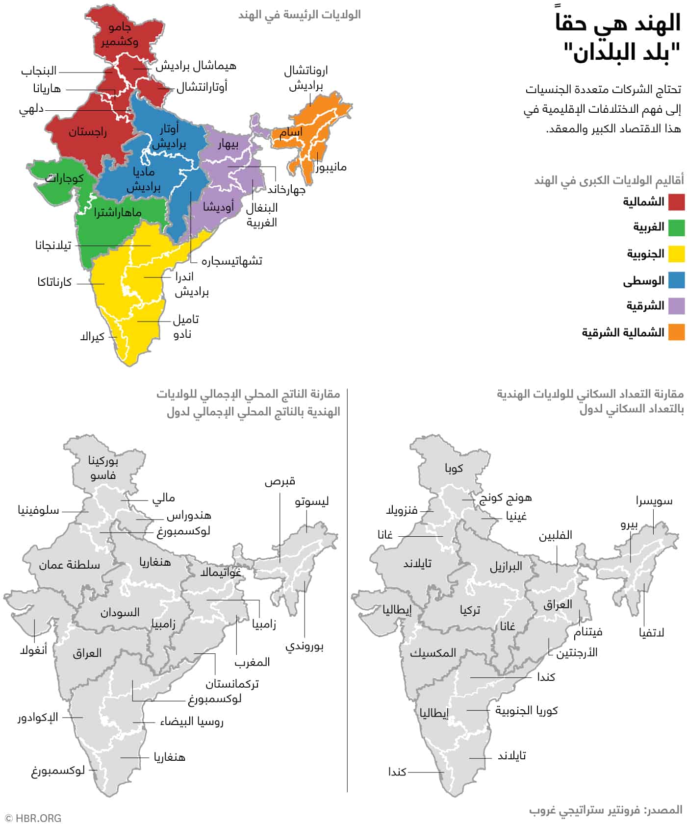استراتيجية الدول الكبرى