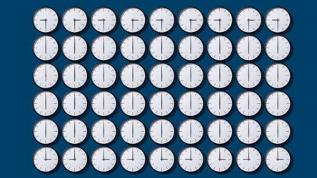 العادات المؤسسية المعقدة