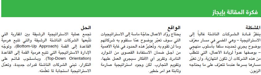 فكرة مقالة أسرار الشركات الناشئة