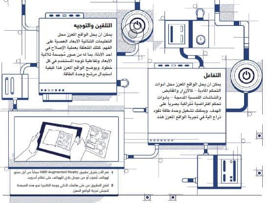 جرب الواقع المعزز