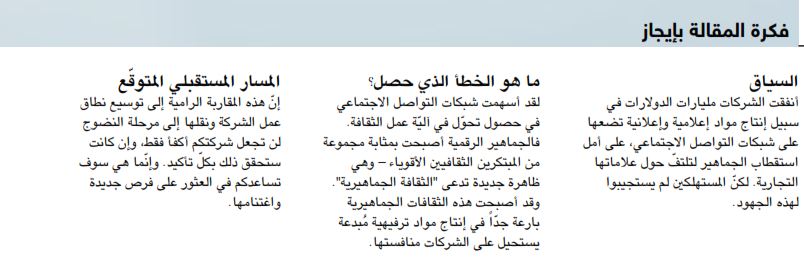 فكرة مقالة التسويق للعلامة التجارية عبر وسائل التواصل الاجتماعي