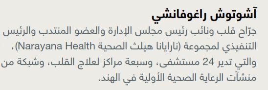 آشوتوش راغوفانشي