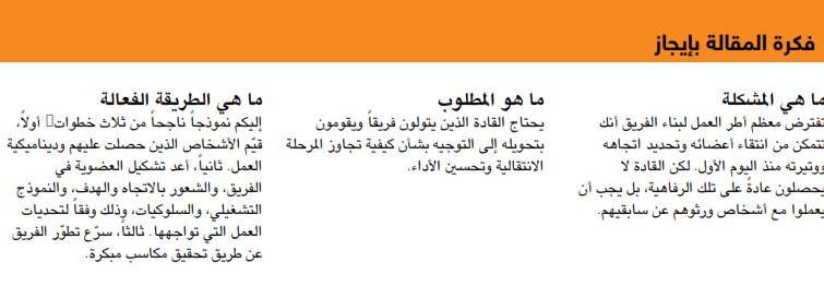 فكرة مقالة كيف تقود فريق شركتك؟