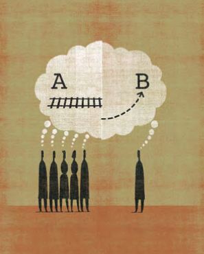 قصر النظر التسويقي