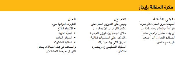 فكرة مقالة أسرار العمل الجماعي الناجح