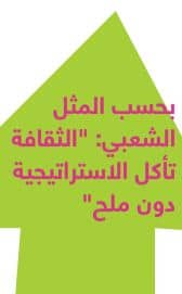 الثقافة تأكل الاستراتيجية