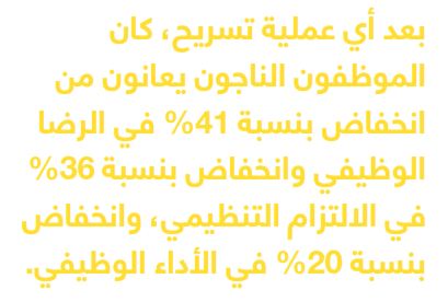 عمليات التسريح