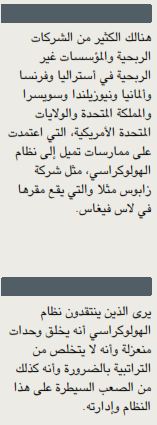 النظام الجديد هولاكراسي