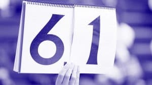 تقييم الأداء في الشركات