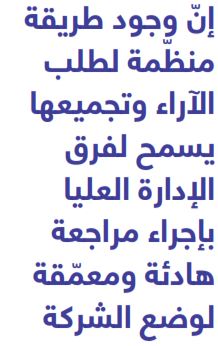 الطريقة المنظمة لطلب الآراء