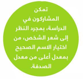 أشكالنا تدل على أسمائنا