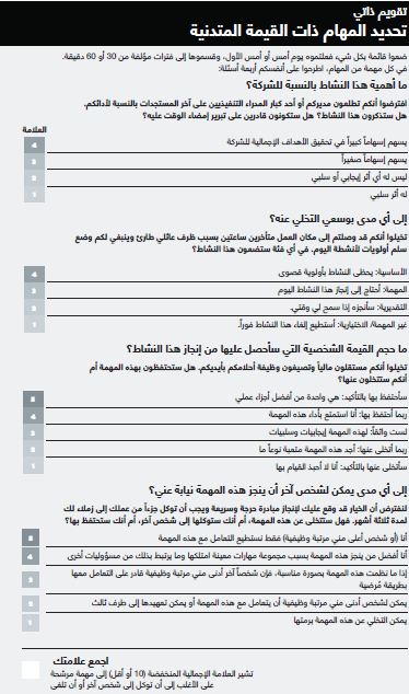 تحديد المهام ذات القيمة المتدنية