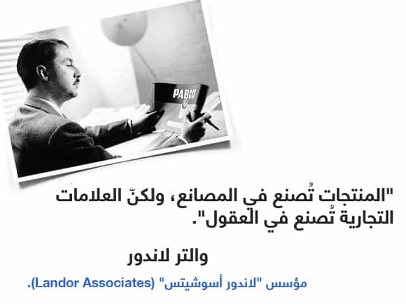 المساحات البيضاء في العرض التقديمي