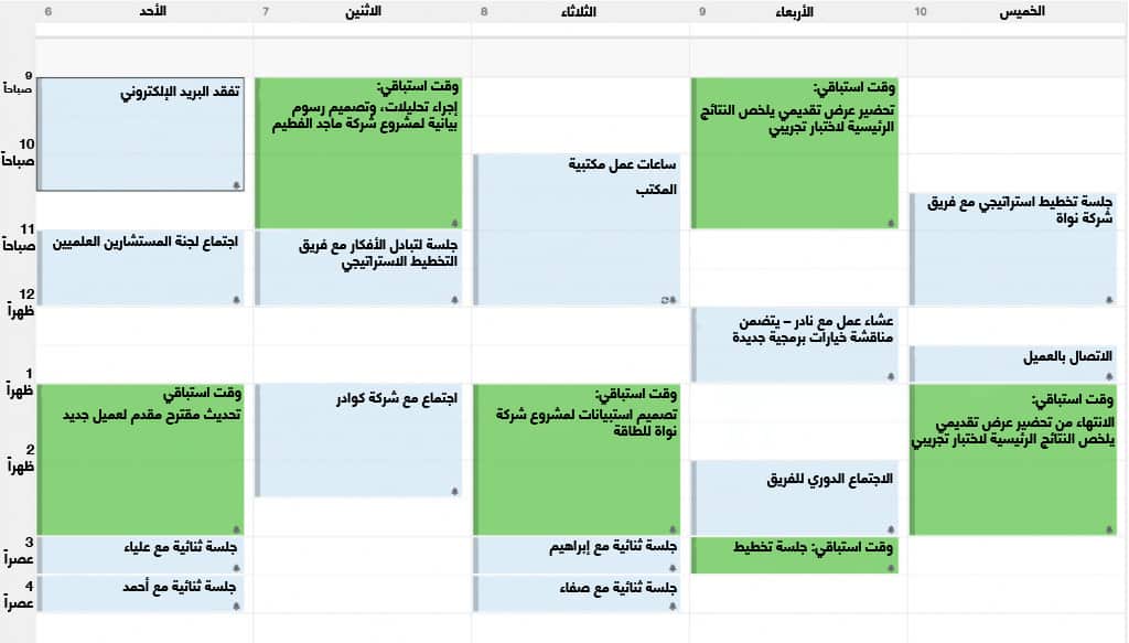 إنجاز العمل في الوقت المحدد