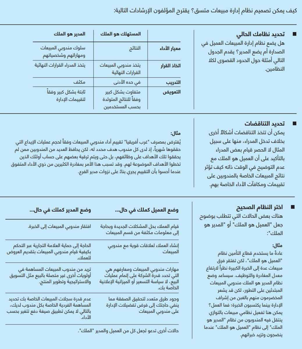 الزبون على حق