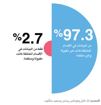 كلمة آسف لا تكفي