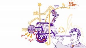 تحديد القرارات المهمة