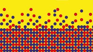 الاستراتيجيات الرقمية