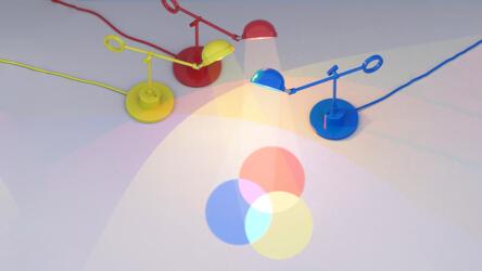 التقييمات الشاملة الإلكترونية