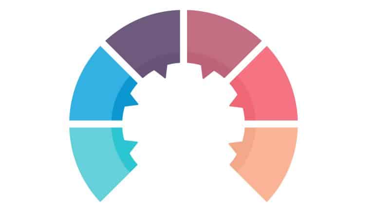 نموذج الاقتصاد الدائري