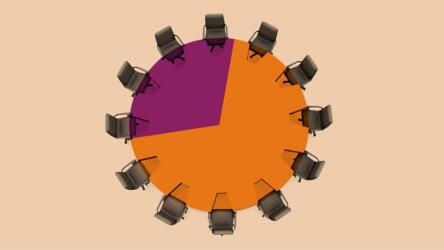 التكافؤ في قاعة مجلس الإدارة