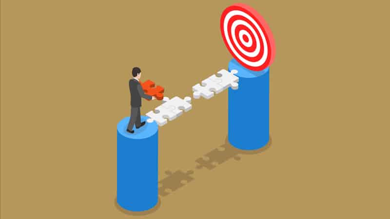 اختبار الذكاء المؤسسي