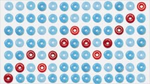 استعمال الرسوم البيانية في العرض التقديمي