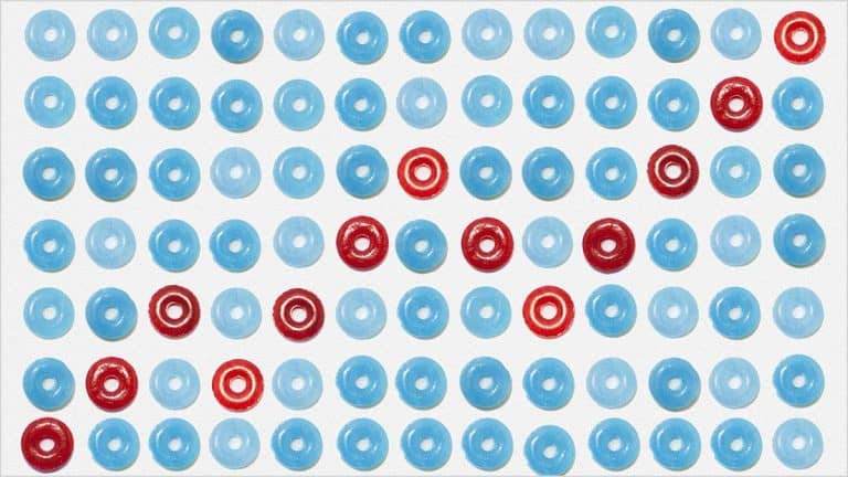 استعمال الرسوم البيانية في العرض التقديمي