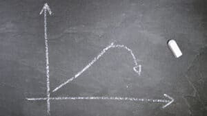 خفض الأسعار في فترة الركود