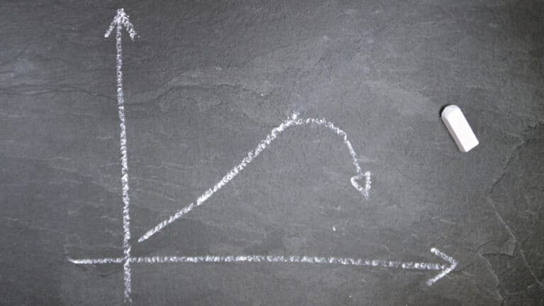 خفض الأسعار في فترة الركود