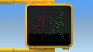 التحفيز الذاتي