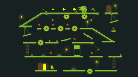 دليل الاستراتيجية