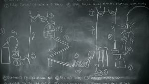 أسباب فشل برامج ريادة الأعمال