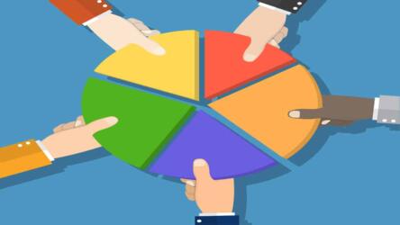 القطاعات المالية