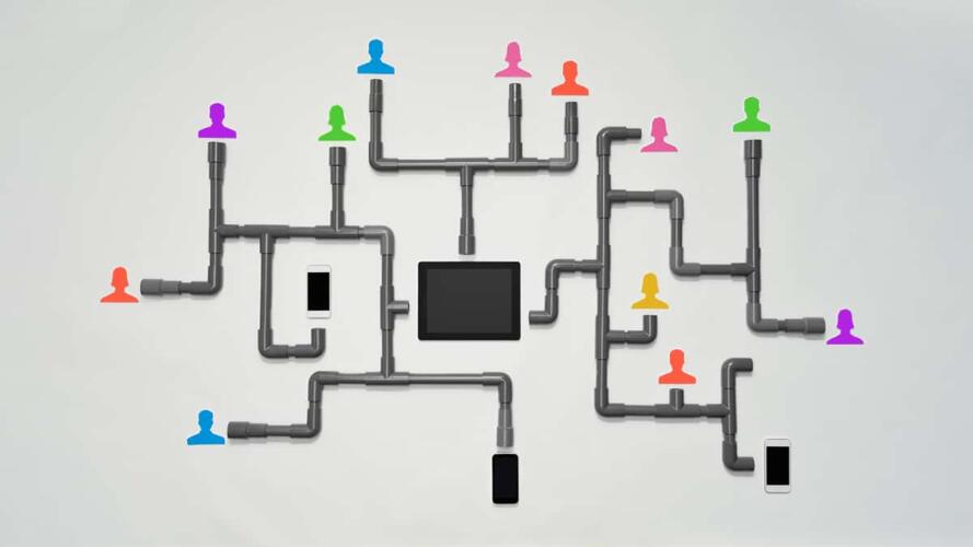 التسويق الشبكي