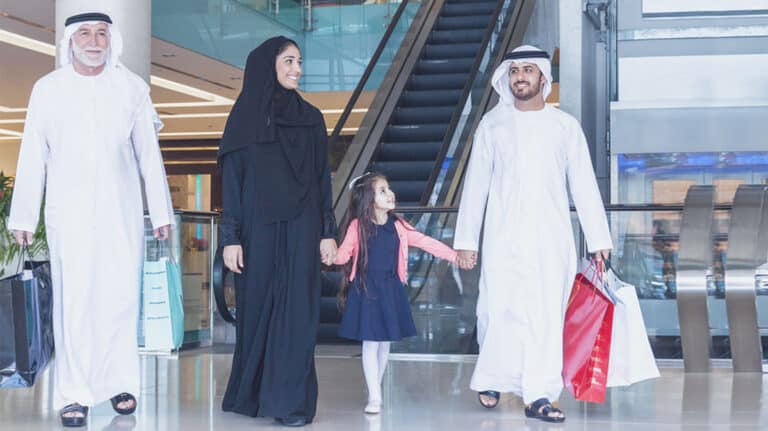 عادات المستهلكين في الشرق الأوسط