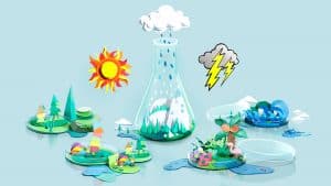 كيفية إنشاء مختبرات الذكاء الاصطناعي