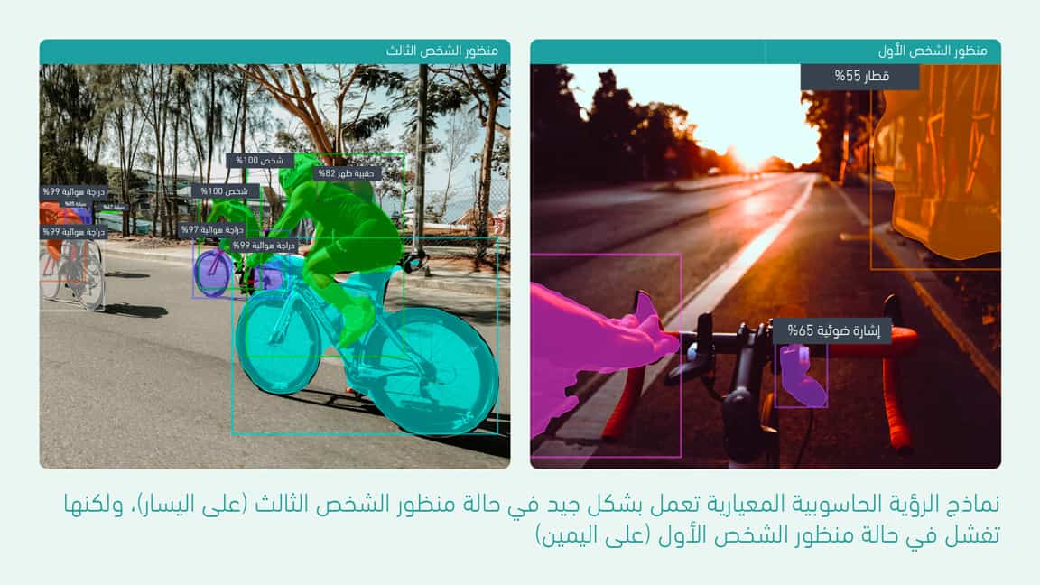 إيجو فور دي