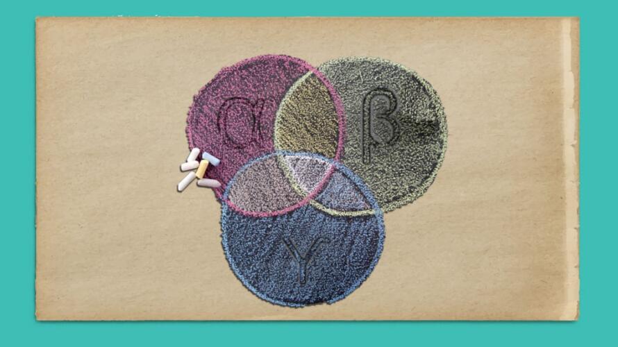 أنماط الشخصية