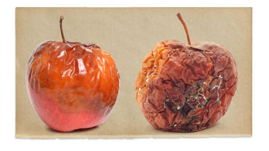 اضطراب ما بعد الصدمة المعقد
