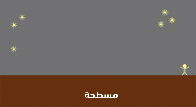 نسف نظرية الأرض المسطحة