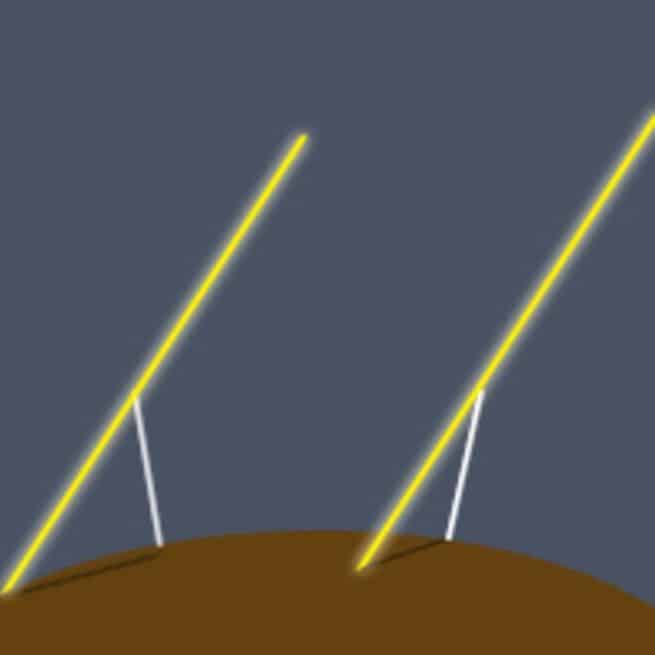 كذبة كروية الأرض