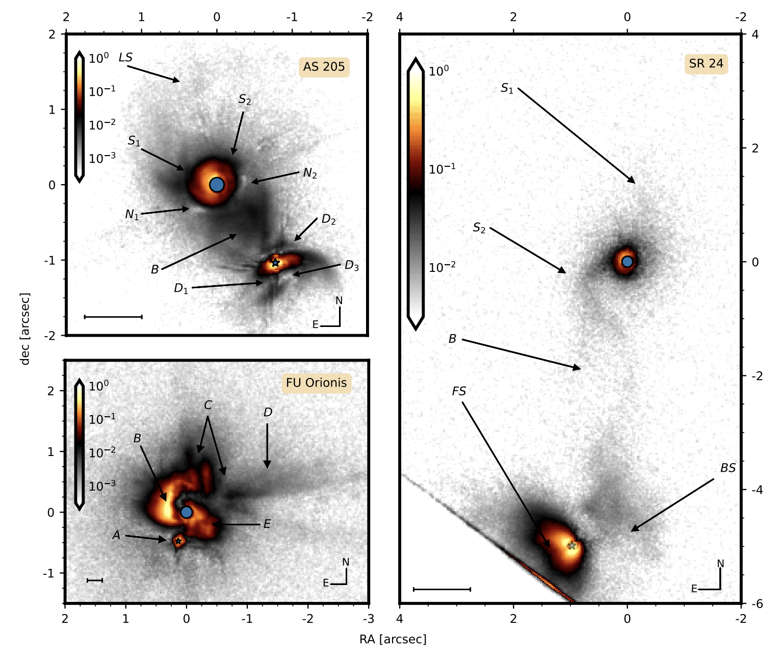 التلسكوب الكبير جداً يكشف عن السلوكيات الغريبة الإنتاجية للنجوم الشقيقة