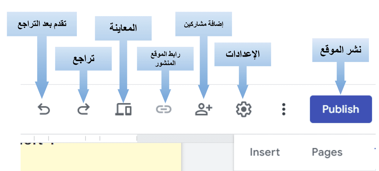 إضافة المشاركين