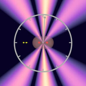 زيبتوثانية