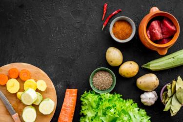 الحاجة من البروتين