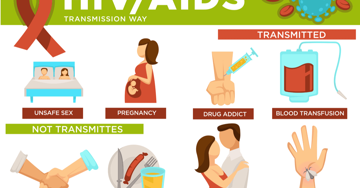 كيف ينتقل فيروس الإيدز عبر سوائل الجسم؟