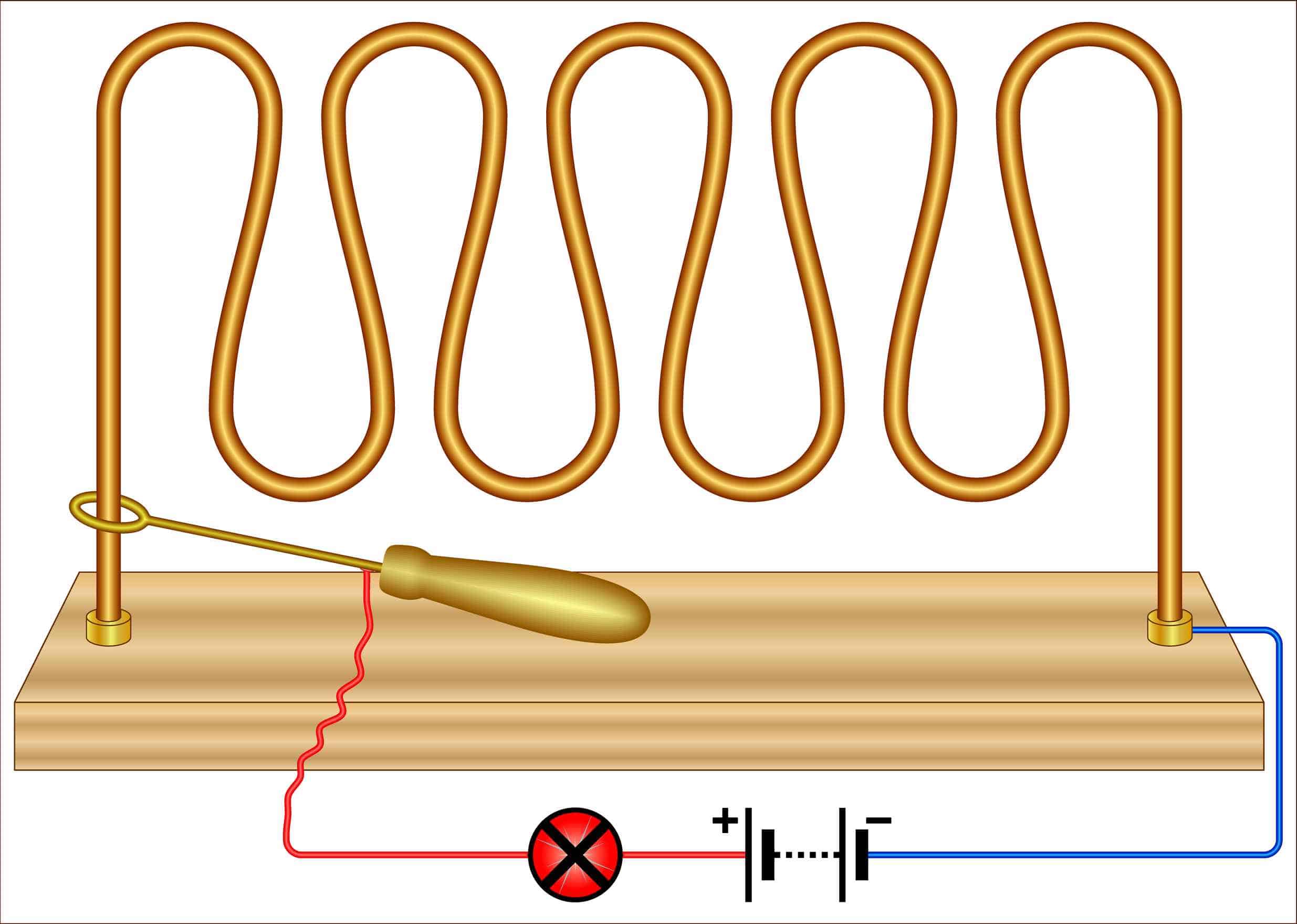 اختبار ثباتية اليد
